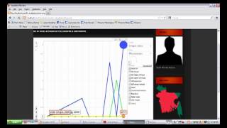 Motion Visualization.mkv