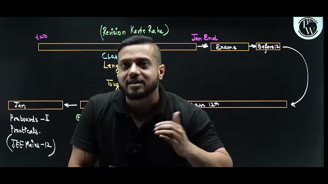 AGAR YEH GALTI KAR DI TOH JEE BHUL JAO (GADHE MEIN GIR JAOEGE)