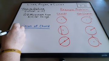 7-01: Lines, Angles, & Curves