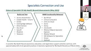 My Health Record Registration for Medical Specialists
