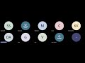 Playwright with Python Demo