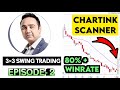 Most Powerful candlesticks pattern | 3x3 swing strategy by malkhansview | ChartInk Scanner