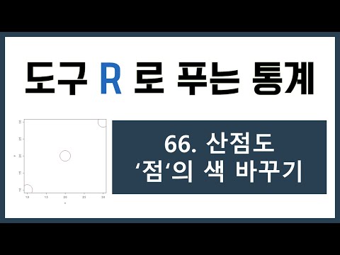 [R 강의] 66. 산점도 '점'의 색 바꾸기