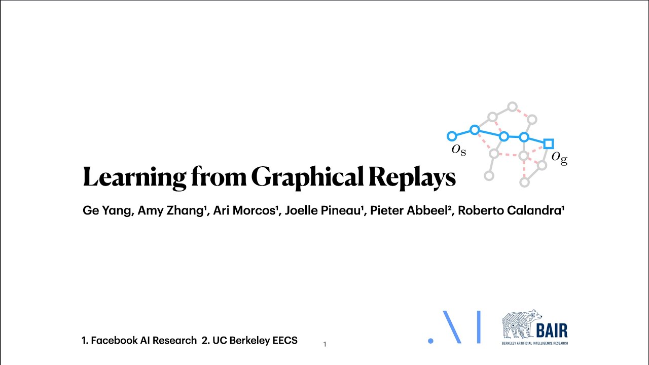 LfGR: Learning from Graphical Replay