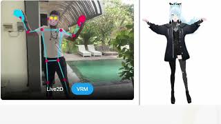 full body tracker of 3d avatar
