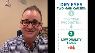 Say Goodbye to Dry Eyes: Effective Treatments Revealed