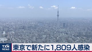 東京で新たに1,809人感染（2021年1月16日）