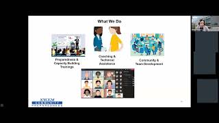 Strengthening Communities Webinar