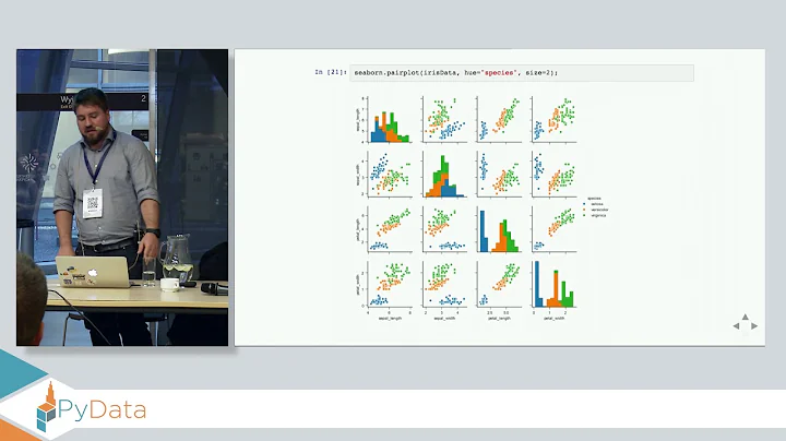 The Python ecosystem for Data Science: A guided to...