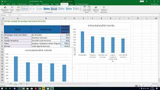 Microsoft excel jadvalining asosiy elementlari. 15-dars. Excel rasmlar joylashtirish. 2-qism screenshot 3
