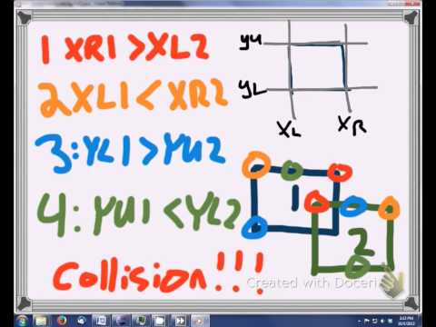 Simple Side Scroller in Java: Part 1