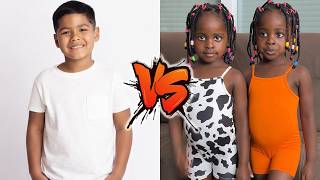 Zakyius Trench VS KK Twins Glow Up Transformation ⭐ From Baby To 2026