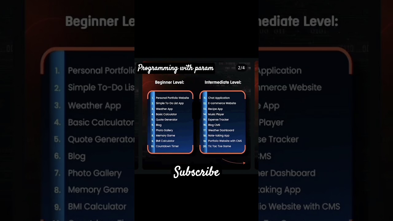 40 frontend web development projects 