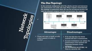AQA GCSE Computer Science: Networking - Topic 17 [OLD COURSE]