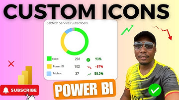 My 5-Minute Custom Icon Hack for Busy Professionals in Power BI 🚀