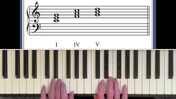 Keyboard Harmony Lesson 1. Using The 3 Primary Triads To Harmonise Twinkle Twinkle Little Star