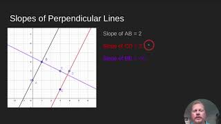 Algebra 1 1 5 6 Parallel and Perpendicular Lines
