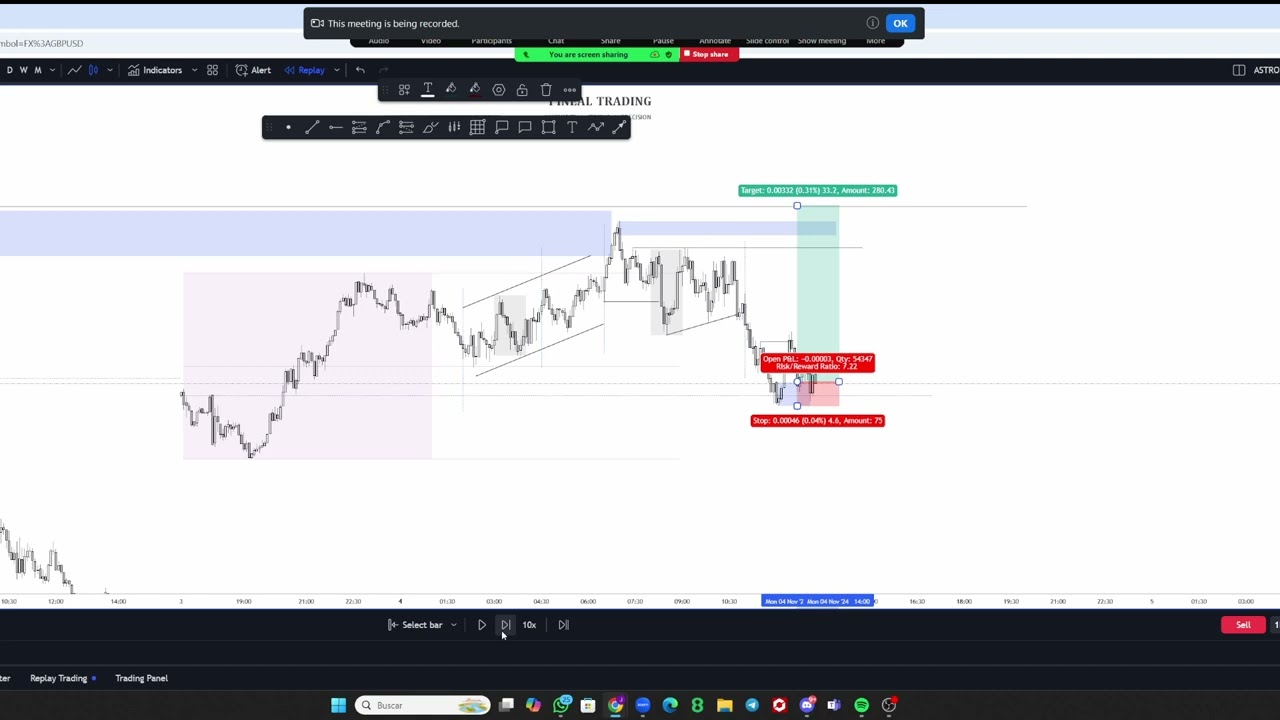 Cassfx Inducement liquidity cycle