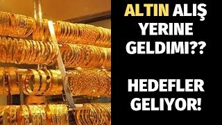 Ons Altin, Gram Altin Geri Çekilme Devam Mı?? Pariteeurusd, Sterli̇ndolar