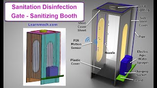 Design of Sanitation Disinfection Gate - Sanitizing Booth