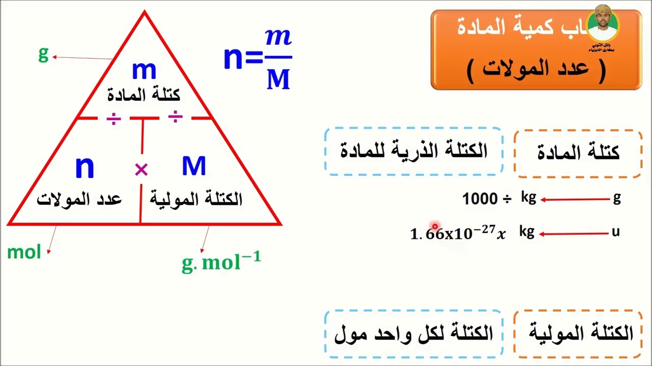الوحدة الثامنه - الدرس الأول : كمية المادة للصف الحادى عشر فيزياء