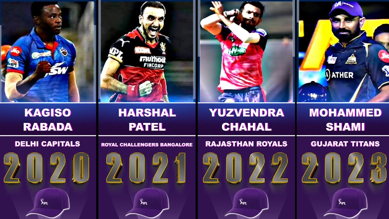 IPL Purple Cap Winners List From 2008-2023 | Purple Cap Winners All Seasons of IPL Mohammed Shami