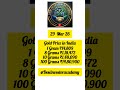 Today's Gold Price in India #investing #goldprice #goldetf #gold #dailygold #goldbuyers #goldtrader