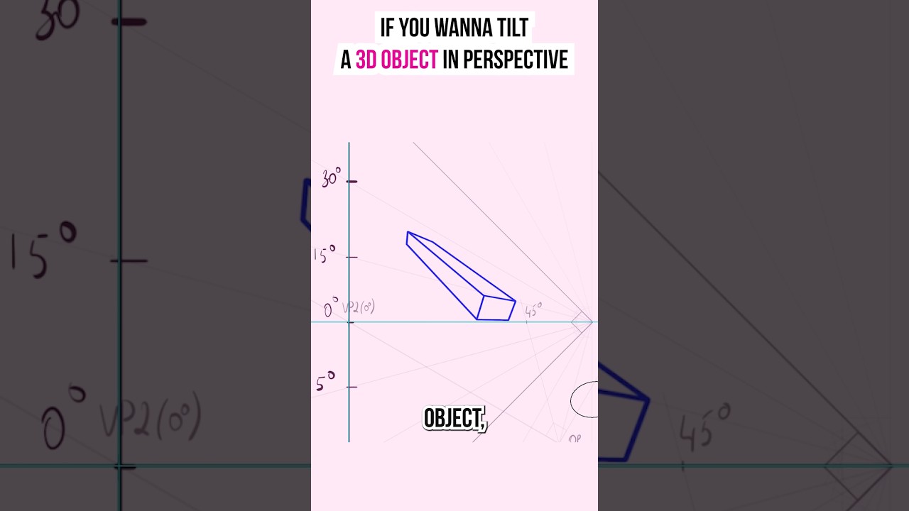 How to Tilt 3D Objects in Perspective Super Easily