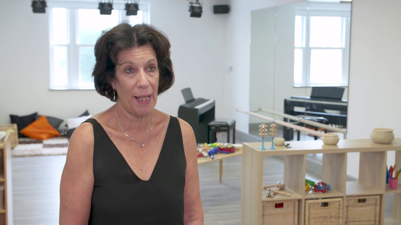 Discover Early Years Education The Wandsworth Preschool Discover Early Years Education The Wandsworth Preschool