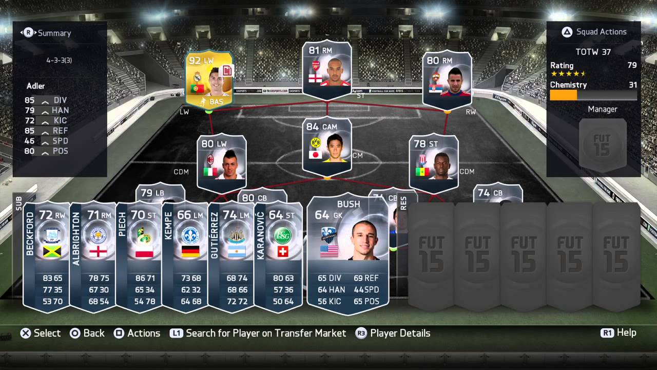 Fifa 15 Ultimate Team TOTW 37 ft Purple Ronaldo,Purple Gutierez and Striker Walcott  Must watch