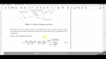NMIMS -June2023 Assignment-Decision science SEM2 (part2/2)