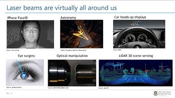 Gaussian beams lecture (ELEC3100)