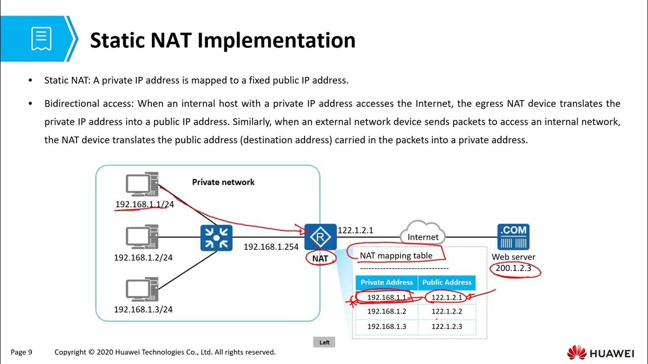 Static nat inside source static. Static nat. hcia datacom. принцип работы nat. чем nat отличается от static nat.