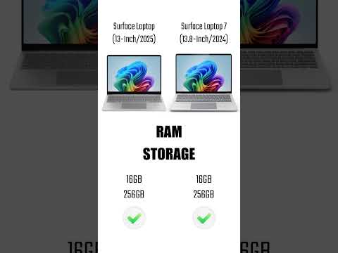 Surface Laptop 13'