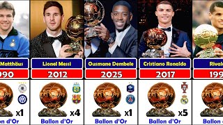 Ballon d'Or Winners List (1956-2025) || All-Time Golden Ball Recipients ||