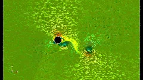 Magnus effect on cylinder