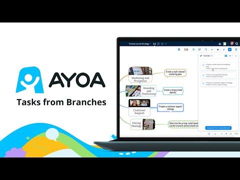 Ayoa Create Tasks from Mind Map Branches!