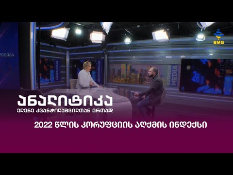 2022 წლის კორუფციის აღქმის ინდექსი