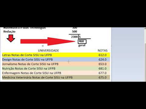 Design Notas de Corte SISU na UFPB 624 0