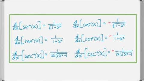Derivatives of the Inverse Trig Functions