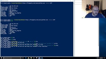 Using the REST api with PowerShell