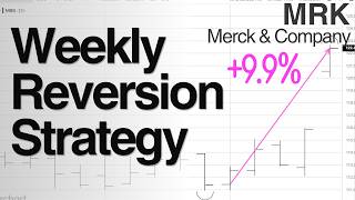 Weekly Reversion Strategy. Performance Update for Week Ending May 22 2026