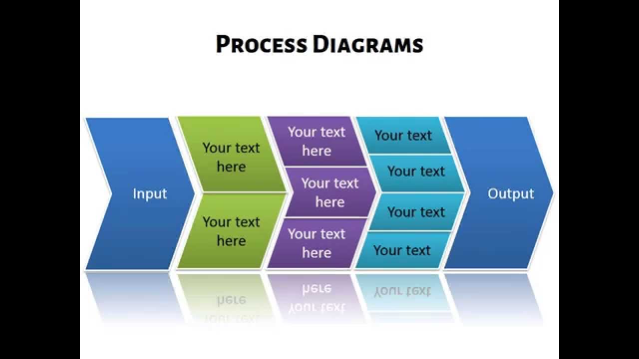 Powerpoint Charts And Diagrams