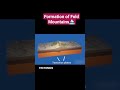 Formation Of Fold Mountains Geography Plateformes Mountains