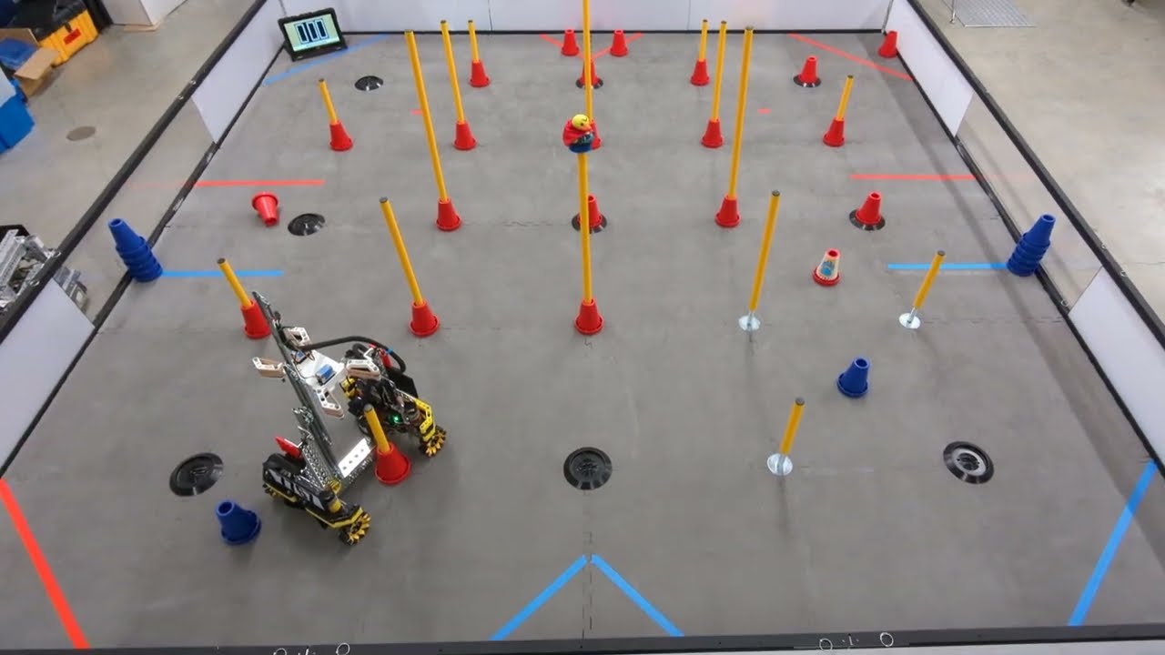 FTC 7767 Blueprints Power Play Cone Coverage Practice