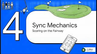 Ren Golf APP Tutorial: Real-time Collaborative Scoring