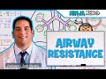 Respiratory | Airway Resistance