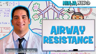 Respiratory | Airway Resistance