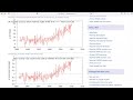 Time series knmi climate explorer