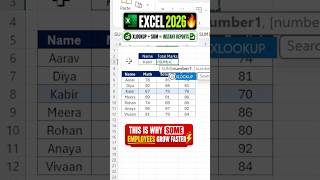 Excel Tips and Tricks | Excel Shortcuts #exceltricks #exceltips #excelshorts